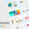 Dashboard template for PowerPoint, Slides and Keynote